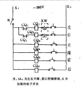 电动葫芦总停开关